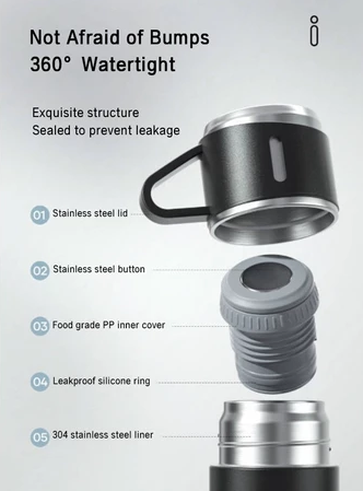Vacuum Flask
